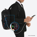 anti-theft laptop backpack