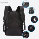 anti-theft laptop backpack