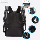 anti-theft laptop backpack