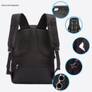 anti-theft laptop backpack