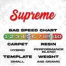 Supreme GTA