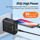 mobile phone charger for tablets