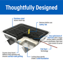 Pull Start Fire Grill